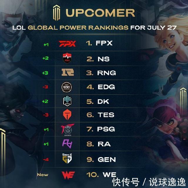是长盛不衰