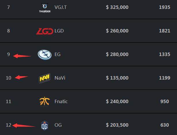 在牌桌上 在牌桌上