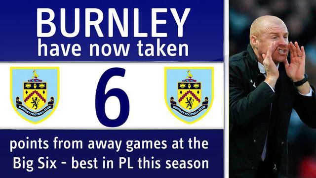 动作捕捉 动作捕捉