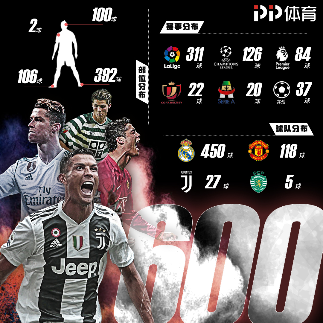 向与时间表 向与时间表